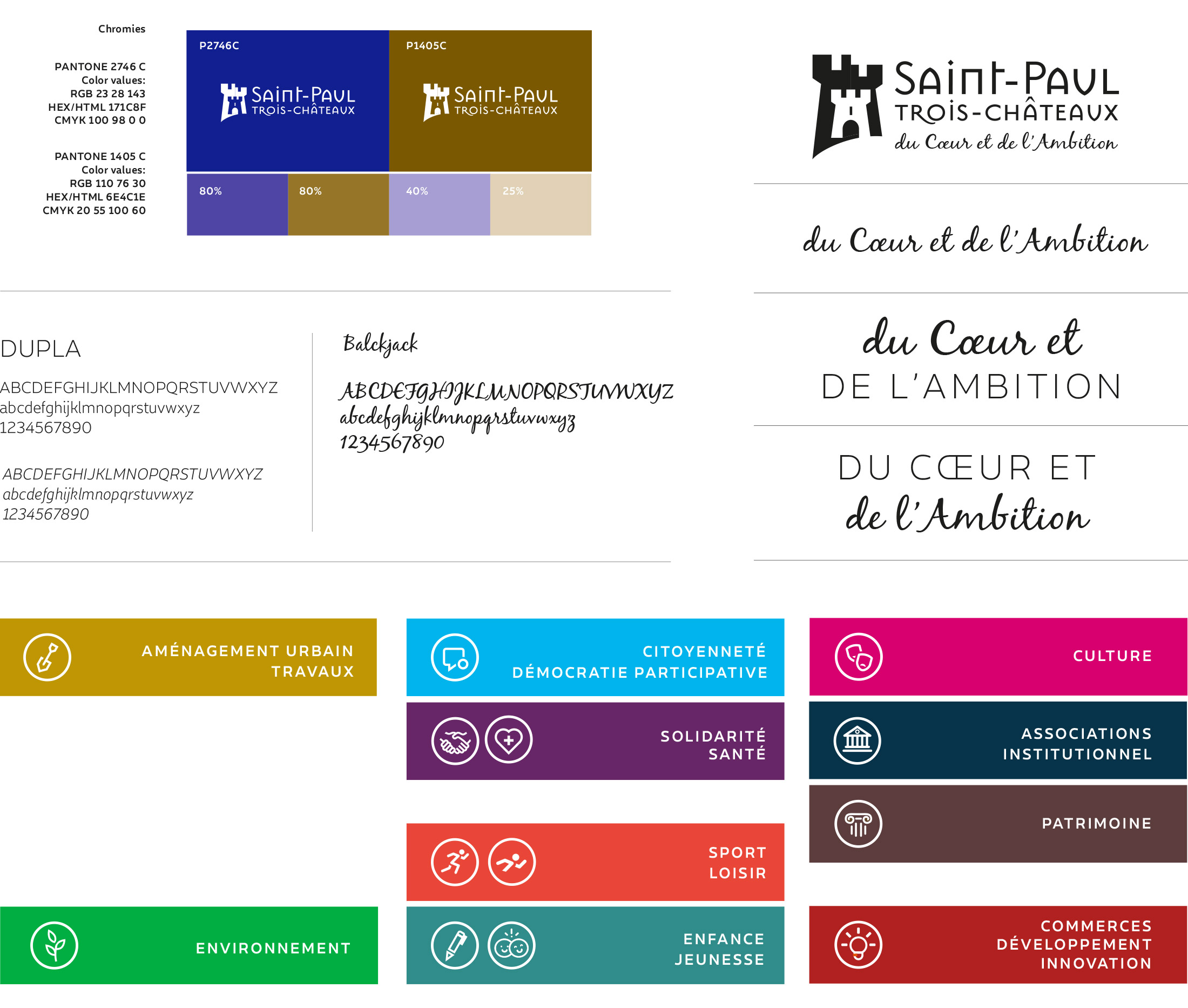 Saint Paul Trois Chateaux charte graphique